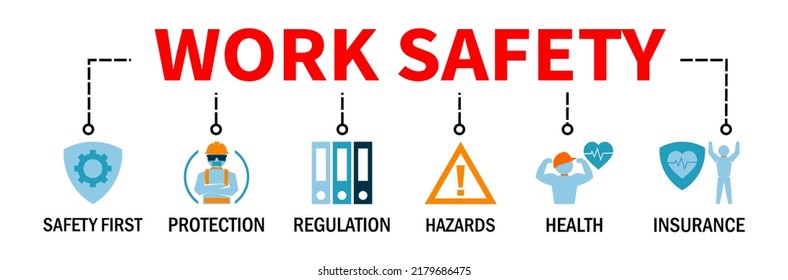 Work Safety Banner Web Concept with Protections Hazards Health and Insurance icons