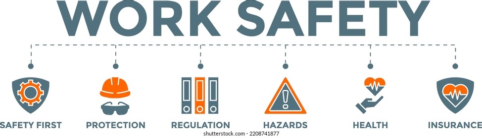 Work Safety Banner Web Concept Protections Stock Vector (Royalty Free ...