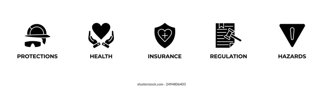 Concepto de Web de Anuncio de Seguridad Laboral con Iconos de Seguridad Primero, Protecciones, Regulación, Riesgos Salud y Seguros