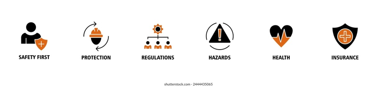 Work safety banner web icon vector illustration for occupational safety and health at work with safety first, protection, regulations, hazards, health, and insurance icon