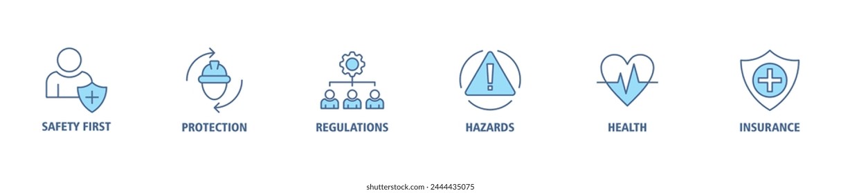 Icono de Web de Anuncio de seguridad laboral Ilustración vectorial para la seguridad y la salud ocupacional en el trabajo con seguridad primero, protección, regulaciones, peligros, salud e ícono de seguro