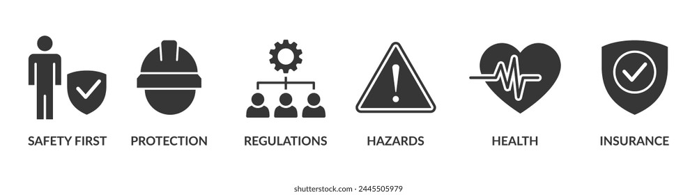 Work safety banner web icon vector illustration for occupational safety and health at work with safety first, protection, regulations, hazards, health, and insurance icon