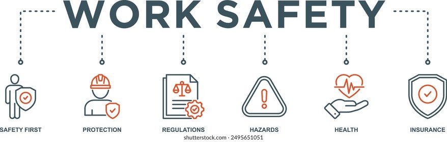 Work safety banner web icon vector illustration for occupational safety and health at work with icon