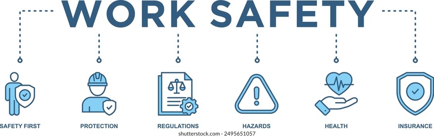 Work safety banner web icon vector illustration for occupational safety and health at work with icon