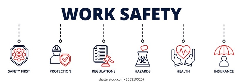 Work safety banner web icon for business with safety first, protection, regulations, hazards, health, insurance