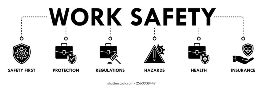 Work Safety banner web icon vector illustration concept with icons of safety first, protection, regulations, hazards, health, and insurance