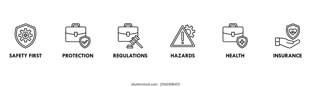 Work Safety banner web icon vector illustration concept with icons of safety first, protection, regulations, hazards, health, and insurance