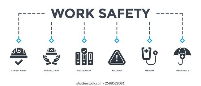 Work Safety Banner Web Icon Vector Illustration. Can Be Used To Create Any Design.
