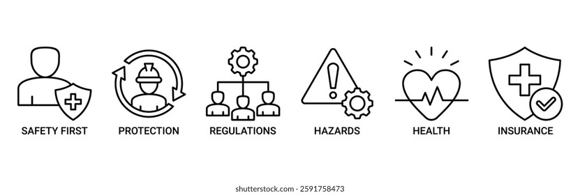 Work safety banner web icon set vector illustration concept for occupational safety and health at work with icon of safety first, protection, regulations, hazards, health, and insurance icons outline.