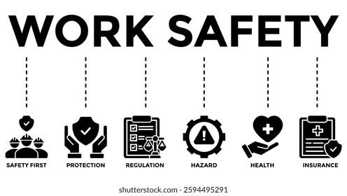 Work safety banner web icon vector illustration for occupational safety and health at work with safety first, protection, regulation, hazard, health, and insurance icon