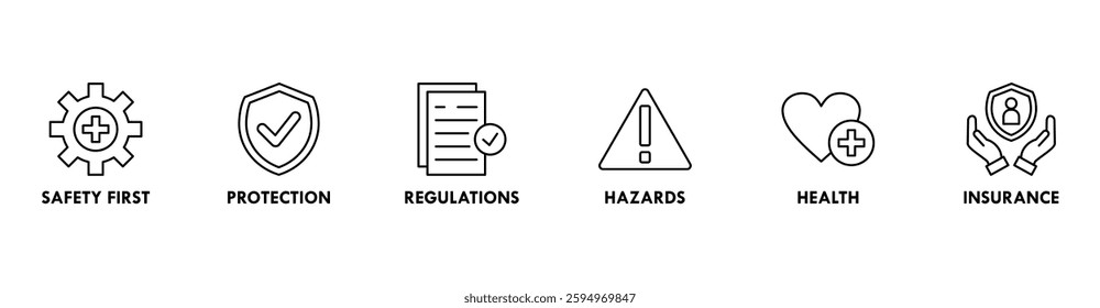 Work safety banner web icon vector illustration for occupational safety and health at work with safety first, protection, regulations, hazards, health, and insurance icon