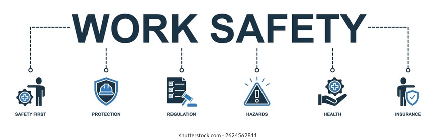 Work safety banner web icon vector illustration concept with icon of safety first, protection, regulations, hazards, health, insurance