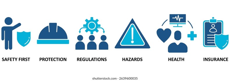 Work safety banner web icon vector illustration for occupational safety and health at work with safety first, protection, regulations, hazards, health, and insurance icon