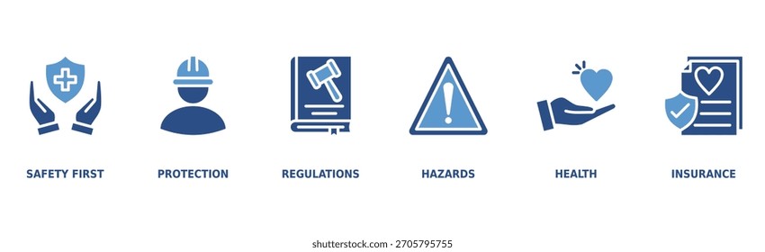 Arbeitssicherheitsbanner-Websymbol, Vektorgrafik für Arbeitssicherheit und Gesundheitsschutz am Arbeitsplatz, mit dem Symbol "Sicherheit zuerst", "Schutz", "Vorschriften", "Gefahren", "Gesundheit" und "Versicherung"