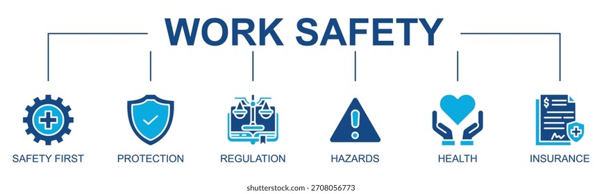 Concepto de ilustración de estilo de glifo de Web Vector de Anuncio de seguridad en el trabajo con ícono de seguridad en el trabajo, seguridad primero, protección, regulación, peligros, salud, seguros, gestión de riesgos
