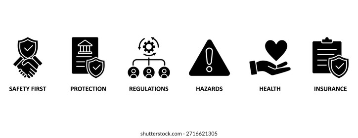 Arbeitssicherheitsbanner-Websymbol, Vektorgrafik für Arbeitssicherheit und Gesundheitsschutz am Arbeitsplatz, mit dem Symbol "Sicherheit zuerst", "Schutz", "Vorschriften", "Gefahren", "Gesundheit" und "Versicherung"