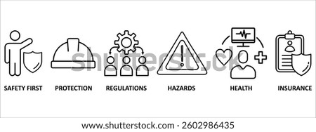Work safety banner web icon vector illustration for occupational safety and health at work with safety first, protection, regulations, hazards, health, and insurance icon