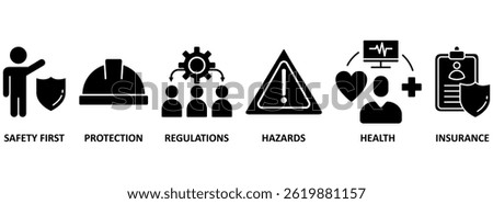Work safety banner web icon vector illustration for occupational safety and health at work with safety first, protection, regulations, hazards, health, and insurance icon