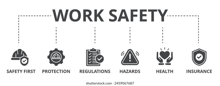 Ilustración del icono del concepto de seguridad en el trabajo contiene seguridad primero, protección, regulación, peligros, salud y seguros.