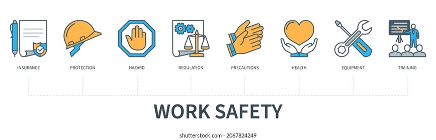 Work Safety concept with icons. Insurance, Protection, Hazard, Regulation, Precautions, Health, Equipment, Training. Web vector infographic in minimal flat line style