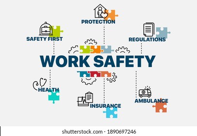 Work safety concept. Infographics. Chart with keywords and icons. Work safety vector illustration.