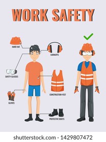 Work safety. Construction worker in uniform, hard hat, gloves, earmuffs, protective glasses, clothing and boots. Vector infographic poster about safety equipment. PPE. 