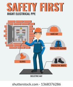 Work safety. Electrical engineer wearing helmet, gloves, protective clothes and boots near breaker box. Vector infographic about protection clothing. PPE. Safety equipment