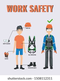 Work safety. Fall protection. Construction worker in uniform, hard hat, gloves, harness, protective glasses, clothing and boots. Vector infographic poster about safety equipment. PPE. 