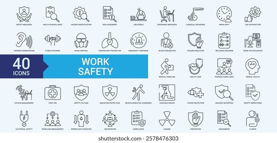 Work safety icon collection set with safety measures, health surveillance, hazard identification, risk assessment, job stress