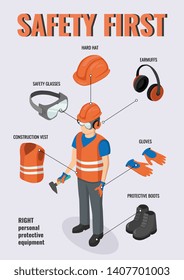 Work safety. Isometric Construction worker wearing hard hat, gloves, earmuffs, protective glasses, clothing and boots. Vector infographic poster about safety equipment. PPE. I