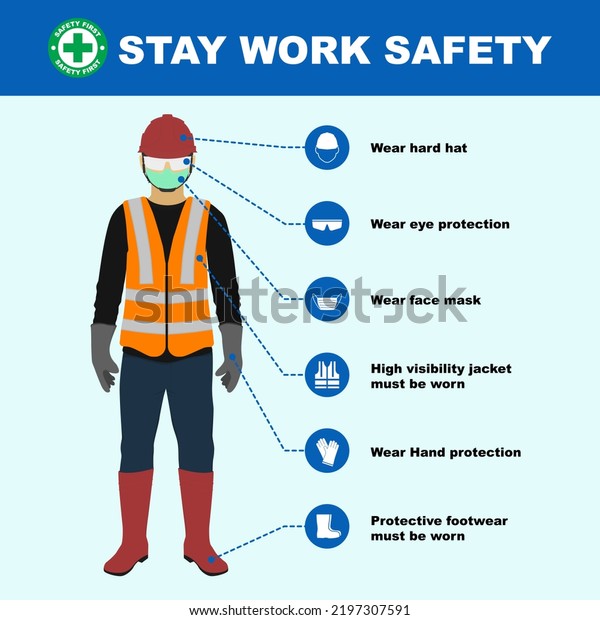 Work Safety Poster Illustration Vector Flat Stock Vector (Royalty Free ...