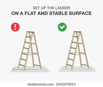 Work safety rules. Set up the ladder on a flat and stable surface. Safe and unsafe ladder placement. Flat vector illustration template.