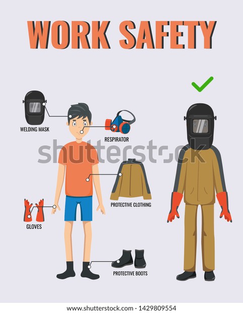 welding work safety