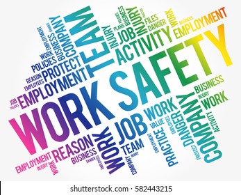 Work Safety word cloud collage with terms such as employee, company, business concept background