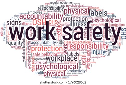 Work safety word cloud isolated on a white background.