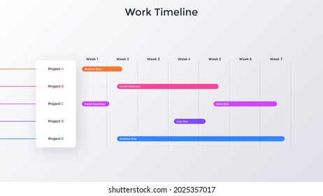 Programación de trabajo con barras de progreso horizontales. Concepto de visualización de la finalización del proyecto. Plantilla mínima de diseño infográfico. Ilustración vectorial plana moderna para la planificación empresarial y la organización.