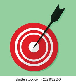 Work share for business strategy