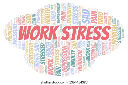 Work Stress word cloud.