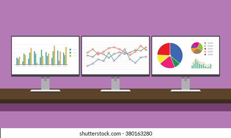 workdesk monitoring graph triple monitor with graph and chart concept vector illustration