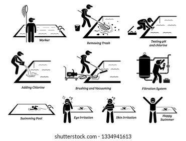 Worker cleaning swimming pool and maintenance services. Artworks depict man removing trash, testing water pH, adding chlorine, brushing, vacuuming, and fixing swimming pool filtration.