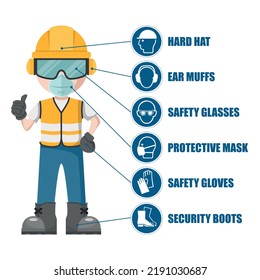 Worker His Personal Protective Equipment Set Stock Vector (Royalty Free ...