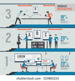 WORKER INFO GRAPHIC IN OFFICE