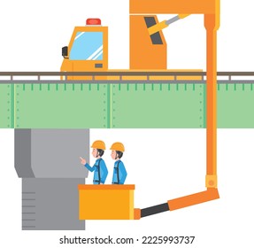 A worker inspecting a bridge using a work vehicle