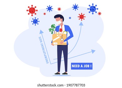 A worker losing job due to COVID 19 pandemic, staff finding a job during coronavirus outbreak, business in recession and bankruptcy, unemployment concept affected by virus