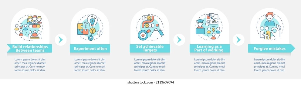 Worker stimulation ideas round infographic template. Experimentation. Data visualization with 5 steps. Process timeline info chart. Workflow layout with line icons. Myriad Pro-Bold, Regular fonts used