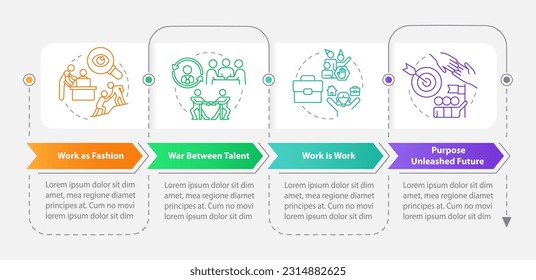 Worker-employer relations progress rectangle infographic template. Data visualization with 4 steps. Editable timeline info chart. Workflow layout with line icons. Myriad Pro-Bold, Regular fonts used