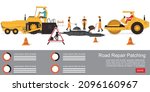 Workers change the asphalt isolated on white, repair the road surface. Road roller makes the paving on street.Road under construction flat style design Vector illustration.