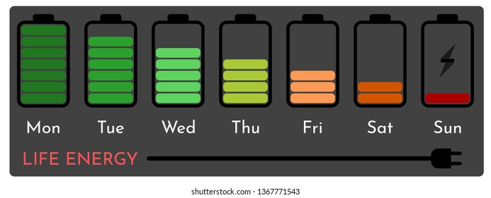 Worker's life energy , vector