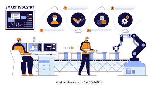 Workers, robot arms and assembly line. Control automation robot arm machine in smart factory industrial. Industry 4.0 infographics. Technology vector illustration