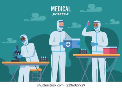 Workers And Supplies Of Medical Process